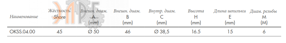 Габаритные размеры опора OKSS 04.00 OK-LAS