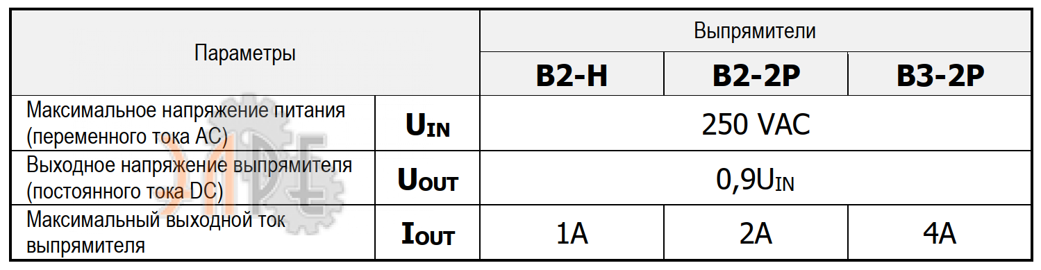 Технические характеристики выпрямитель Cantoni B2-H