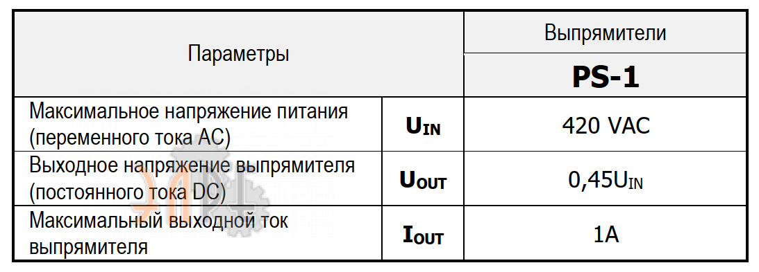 Технические характеристики выпрямитель Cantoni PS-1