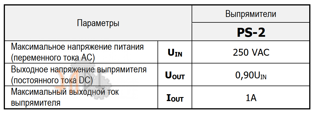 Технические характеристики выпрямитель Cantoni PS-2