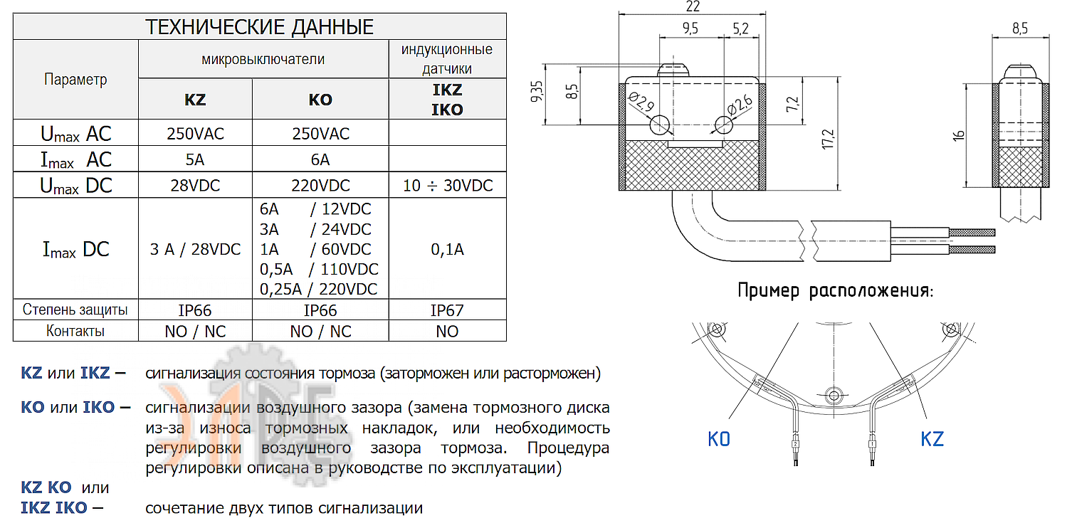 Системы управления и контроля, микровыключатели и датчики