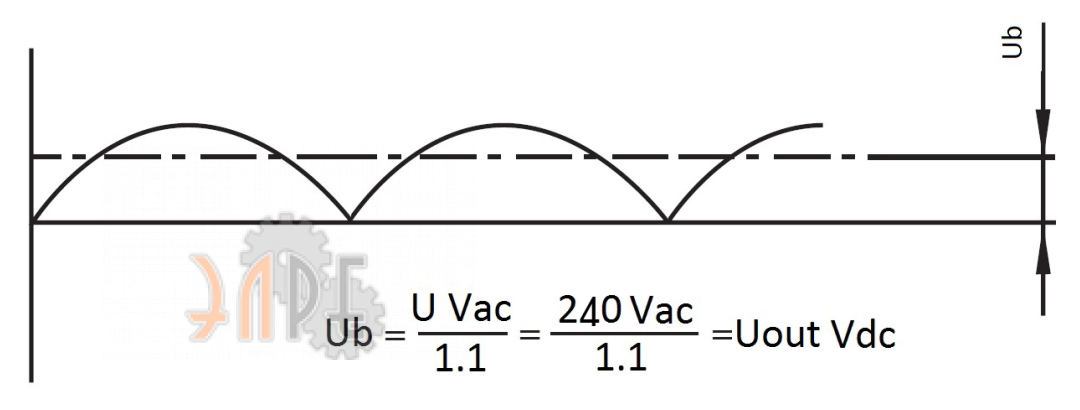 Защита от перенапряжения DDY 220-200-6D