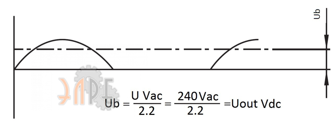 Защита от перенапряжения DDY 240-03-7D
