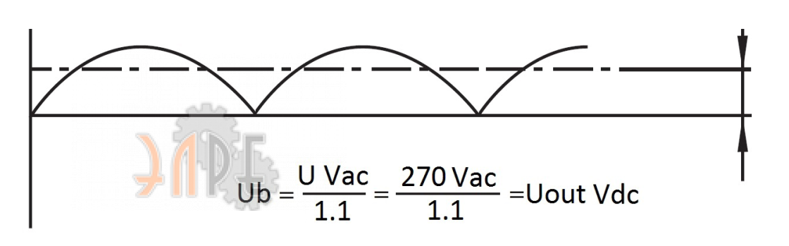 Защита от перенапряжения DDY 270-02-2D-T