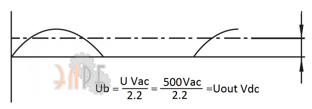 Защита от перенапряжения DDY 500-02-2D