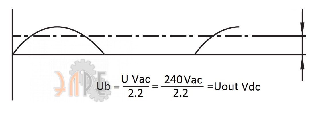 Защита от перенапряжения DDY 500-03-4D