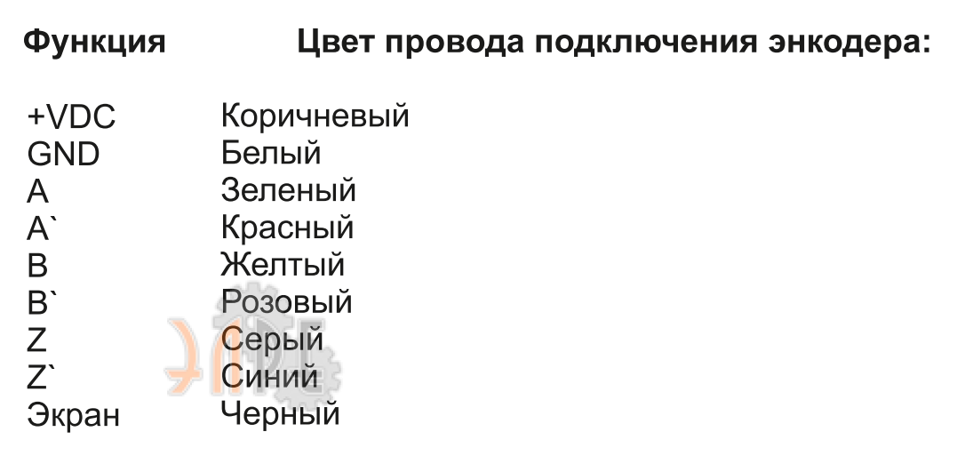 Схема электрического присоединения