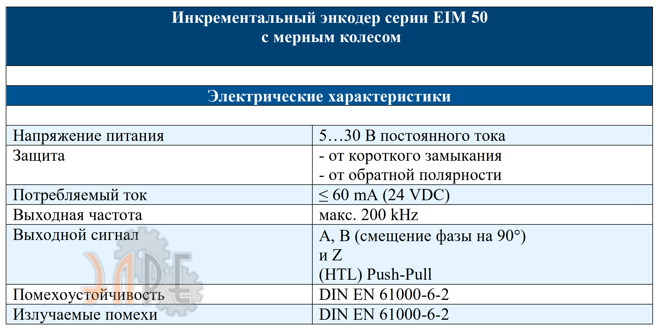 Электрические характеристики энкодер Innocont EIM 50