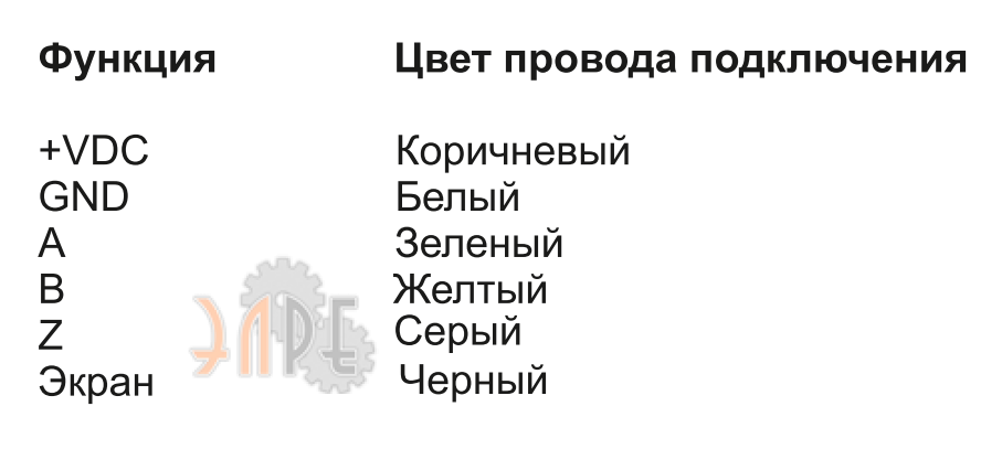 Схема электрического присоединения