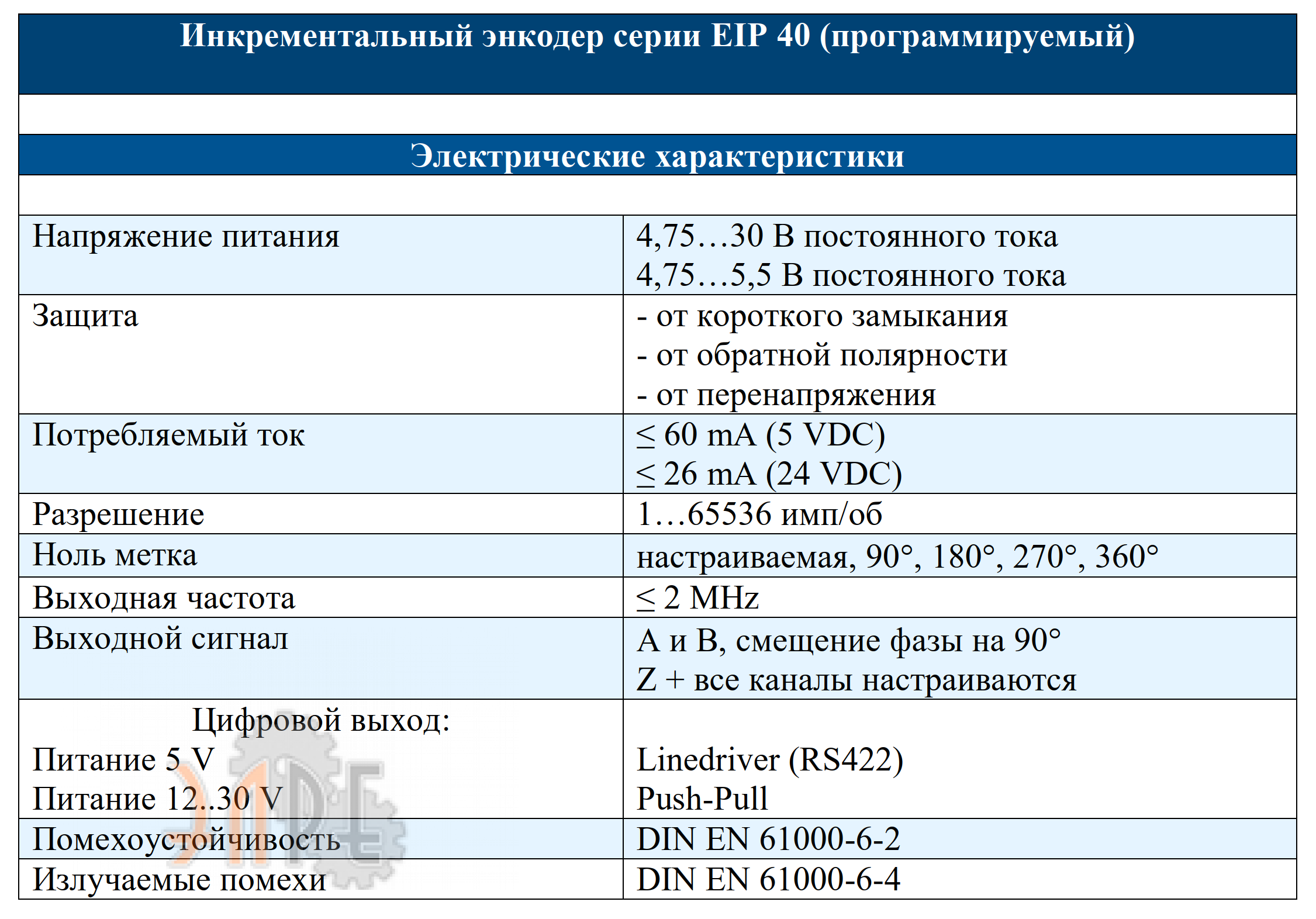 Электрические характеристики энкодер Innocont EIP 40