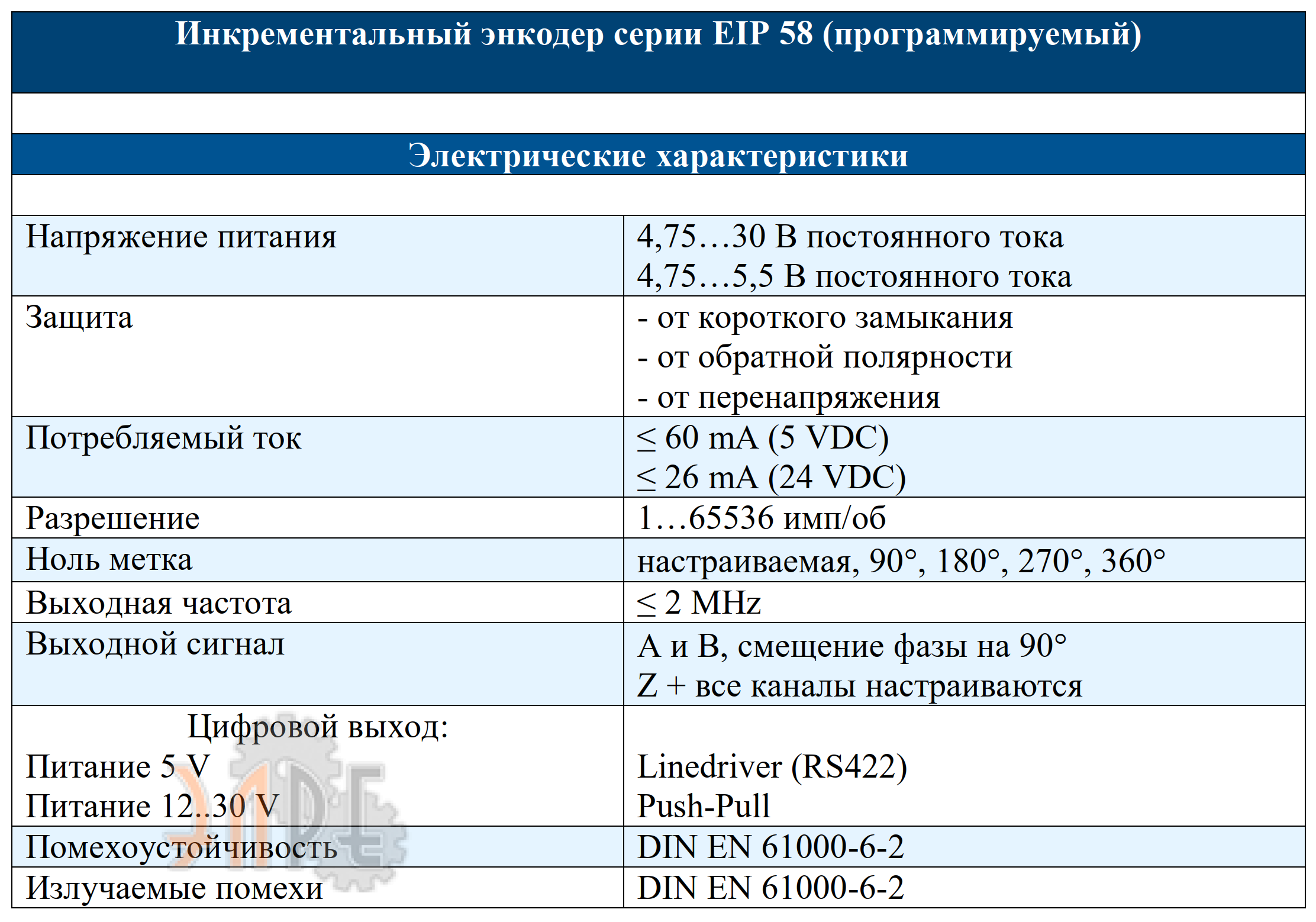 Электрические характеристики энкодер Innocont EIP 58