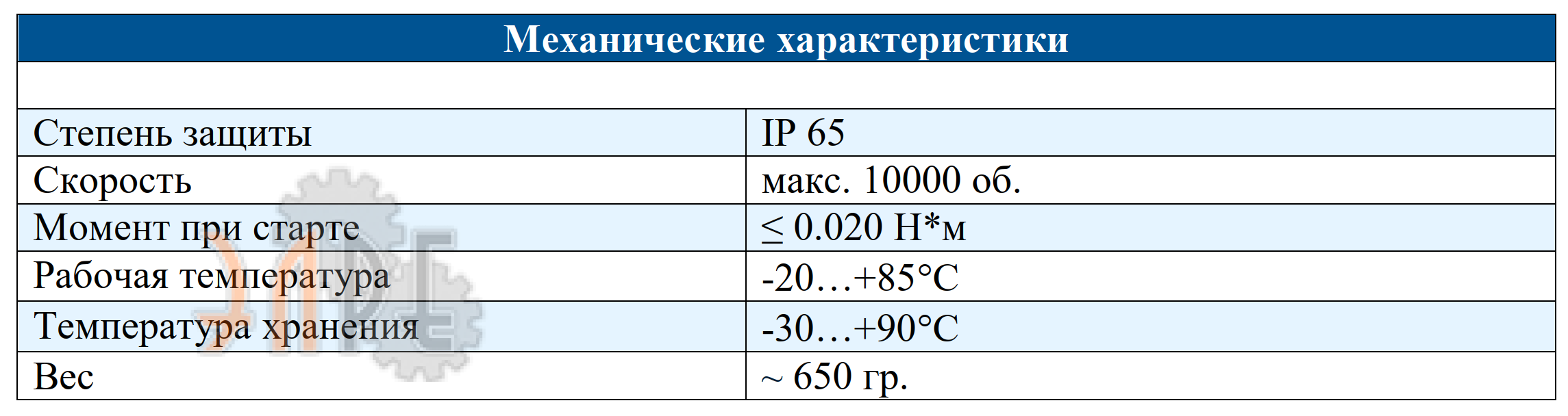 Механические характеристики энкодер Innocont ENC TPD