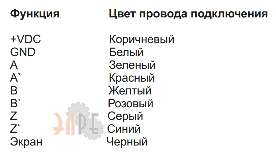 Схема электрического присоединения