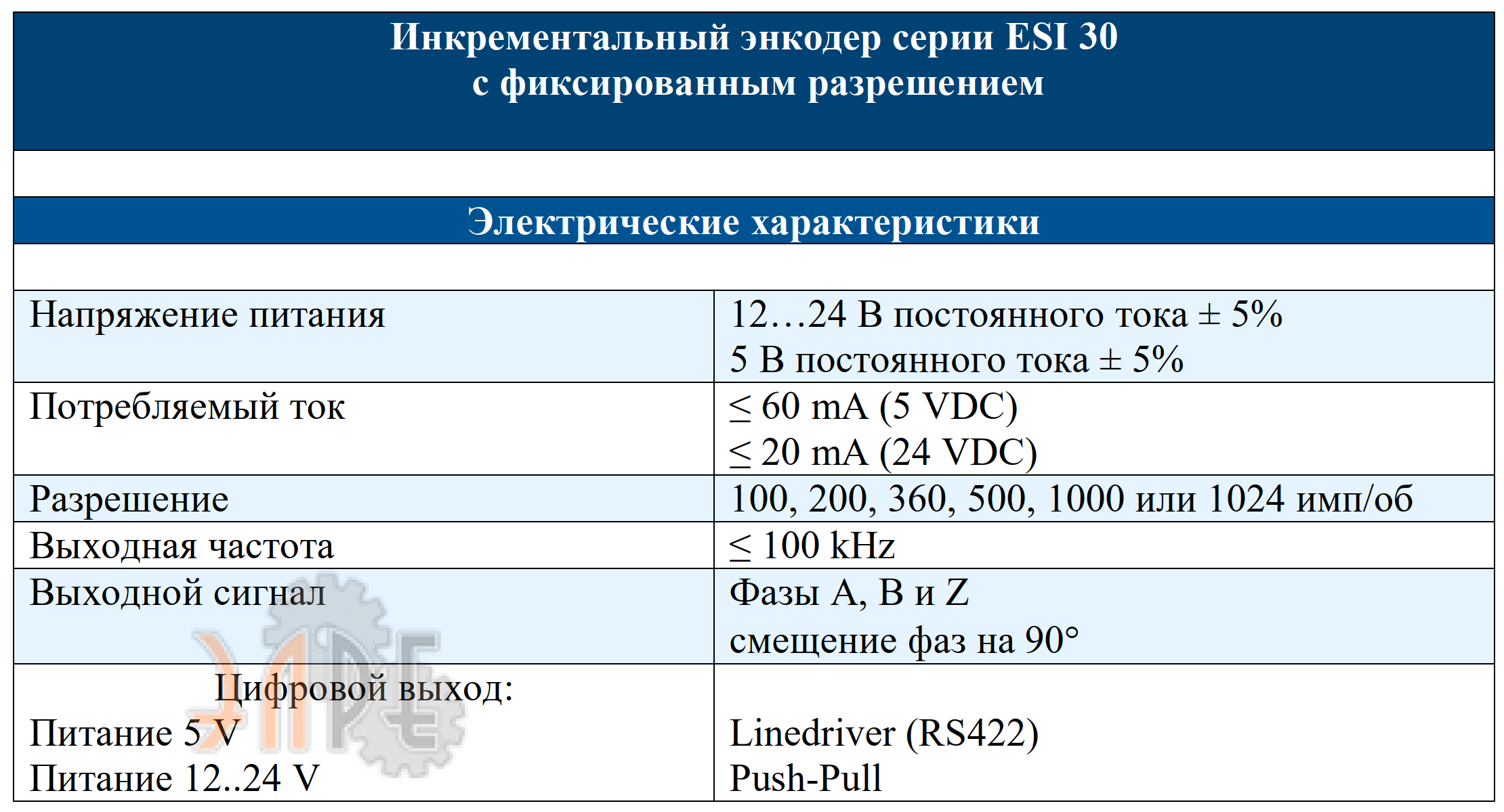 Электрические характеристики энкодер Innocont ESI 30 с фиксированным разрешением
