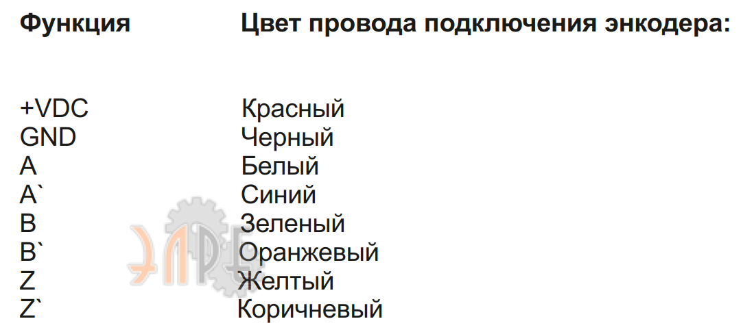 Схема электрического присоединения