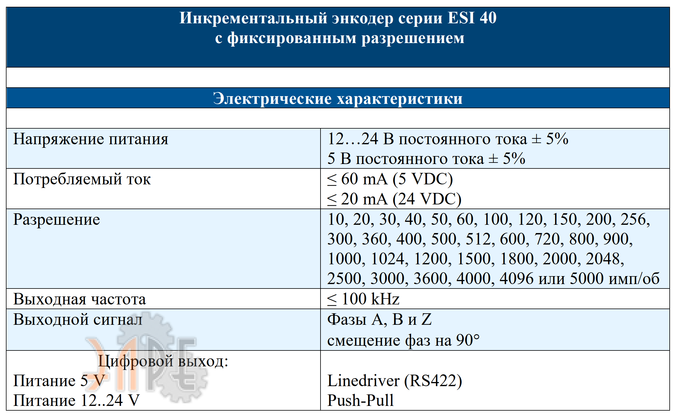 Электрические характеристики энкодер Innocont ESI 40 с фиксированным разрешением