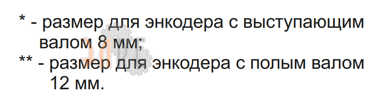 Габаритные размеры