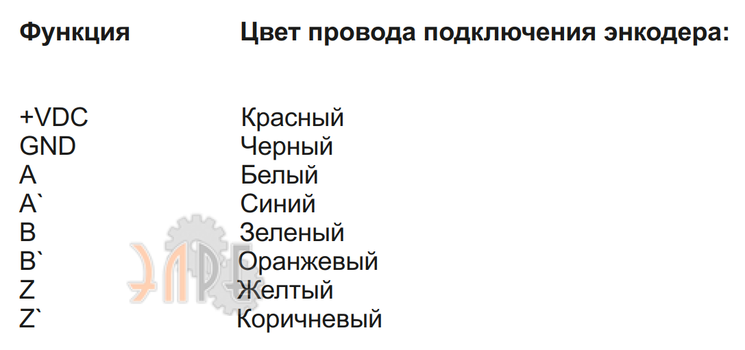 Схема электрического присоединения