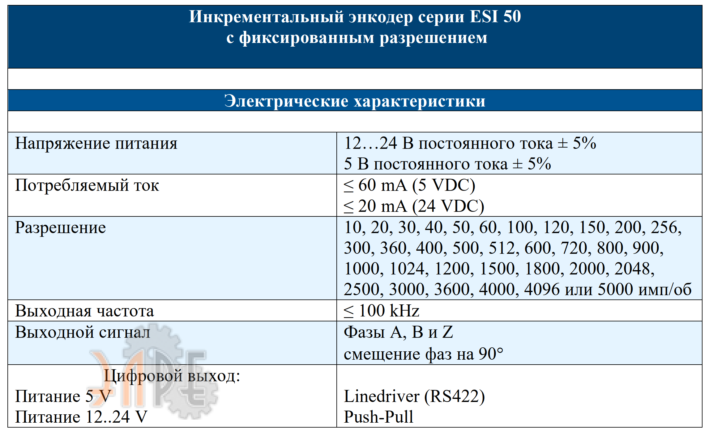 Электрические характеристики энкодер Innocont ESI 50 с фиксированным разрешением