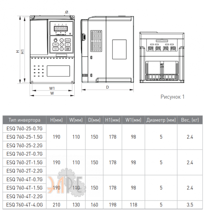 Габаритные размеры ESQ-760-4T0055G-0075P 380В