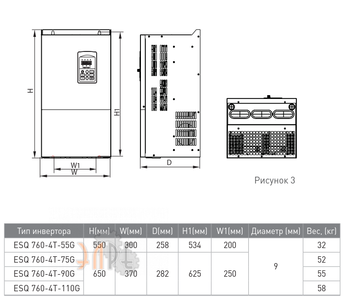 Габаритные размеры ESQ-760-4T1100G-1320P 380В