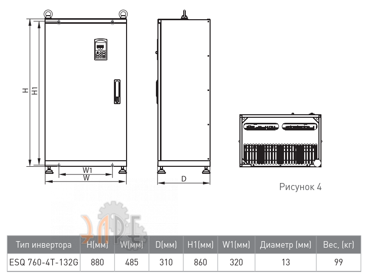 Габаритные размеры ESQ-760-4T1320G-1600P 380В