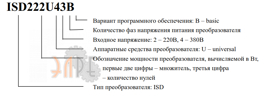 Расшифровка наименования серии IBD