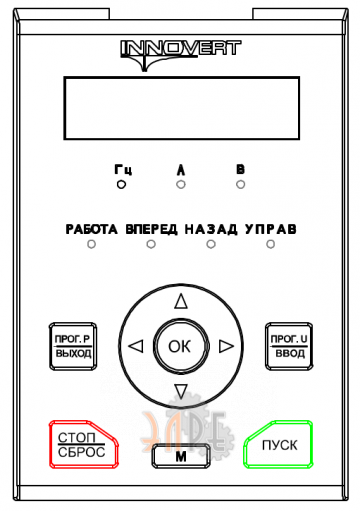 Описание и внешний вид панели управления Innovert IMD