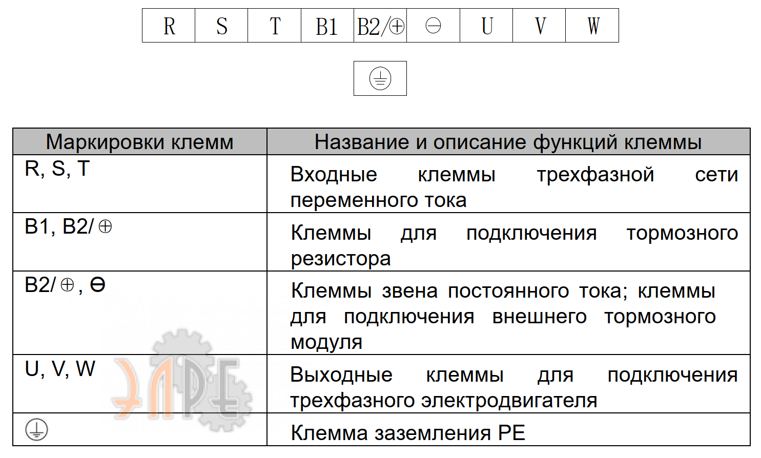 Схема электрического подключения