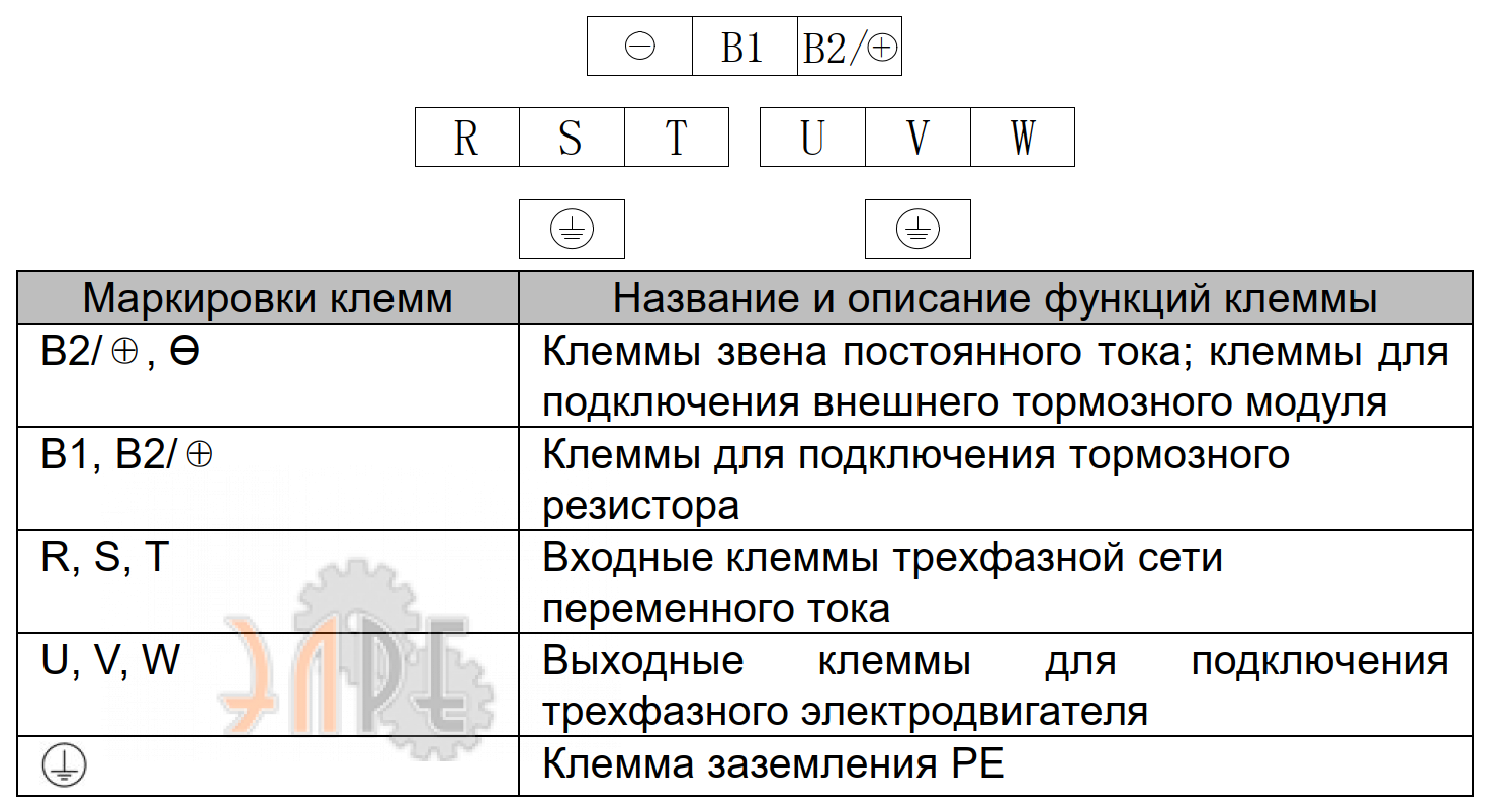 Схема электрического подключения