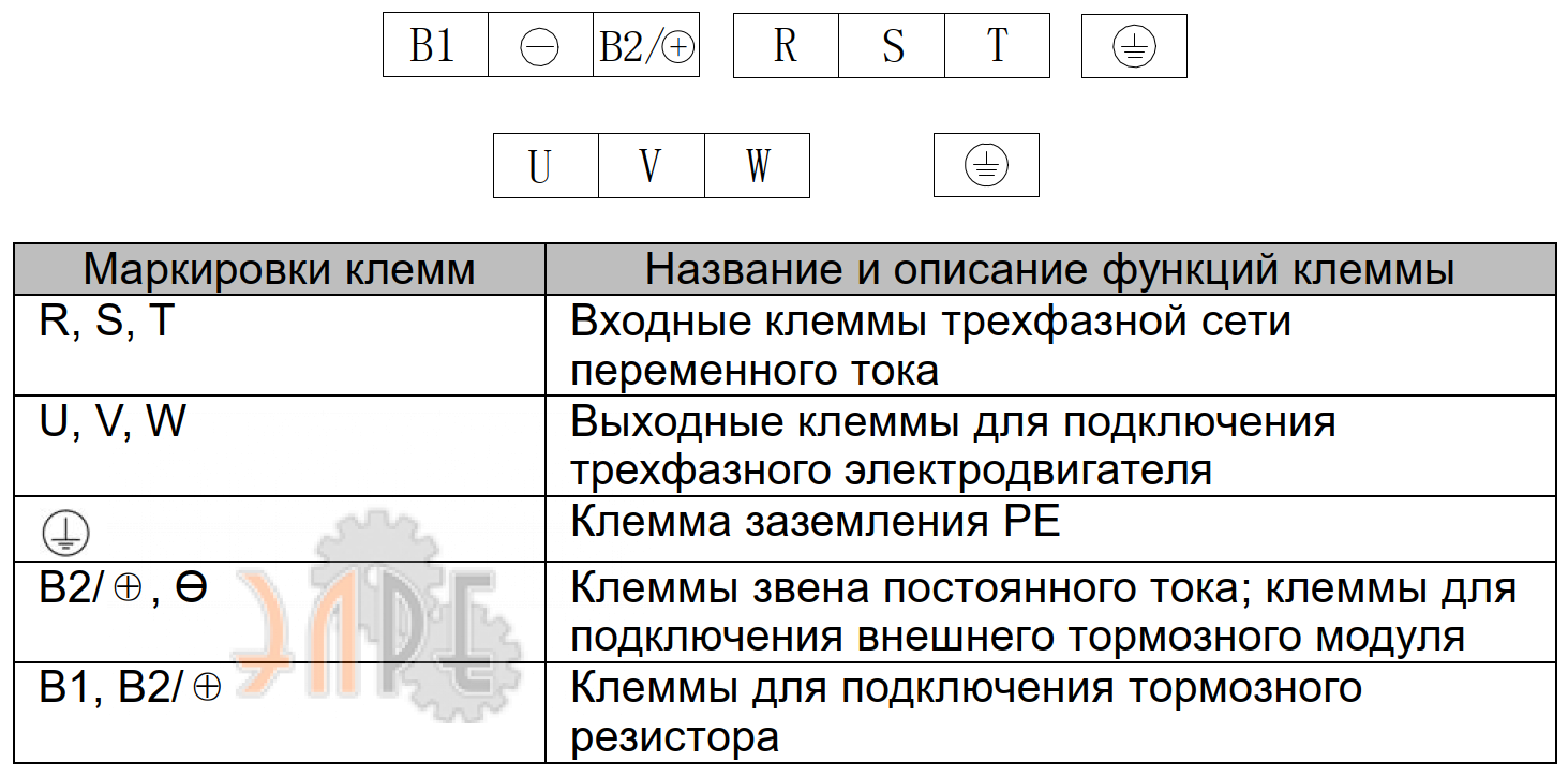 Схема электрического подключения