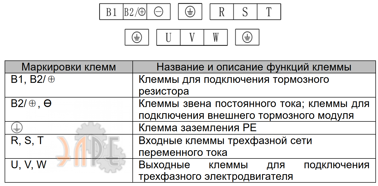 Схема электрического подключения