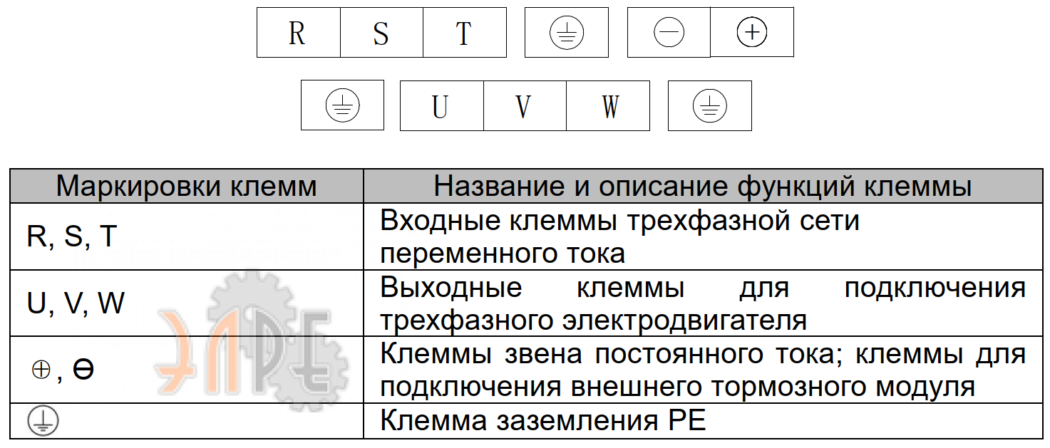 Схема электрического подключения