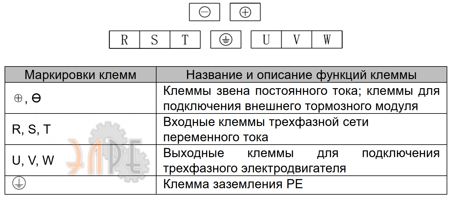 Схема электрического подключения