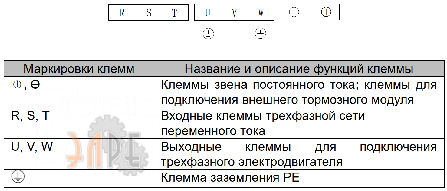 Схема электрического подключения