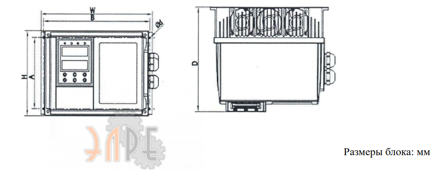 Габаритные размеры Innovert IPD751P21B 0.75 кВт 220В
