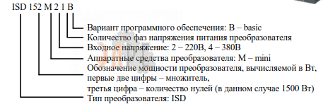 Расшифровка наименования серии ISD mini