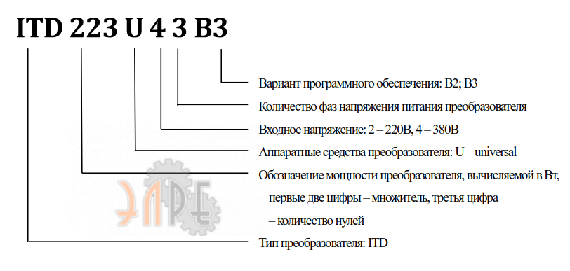 Расшифровка наименования серии ITD