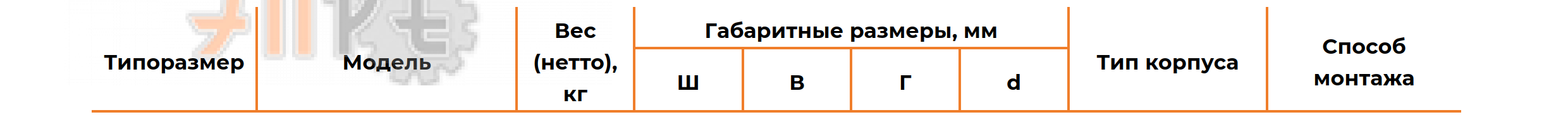 Габаритные размеры