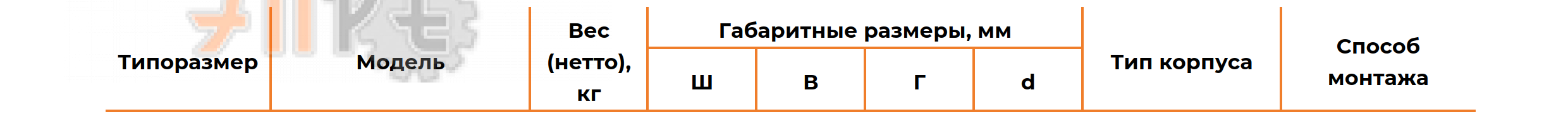Габаритные размеры
