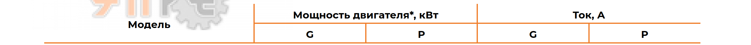 Основные характеристики Instart LCI-G4.0-4B(S)