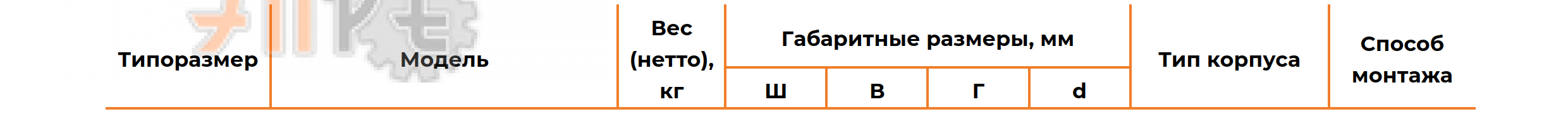 Габаритные размеры