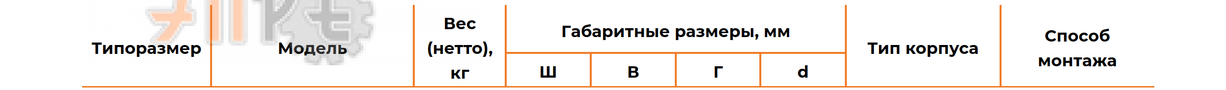 Габаритные размеры