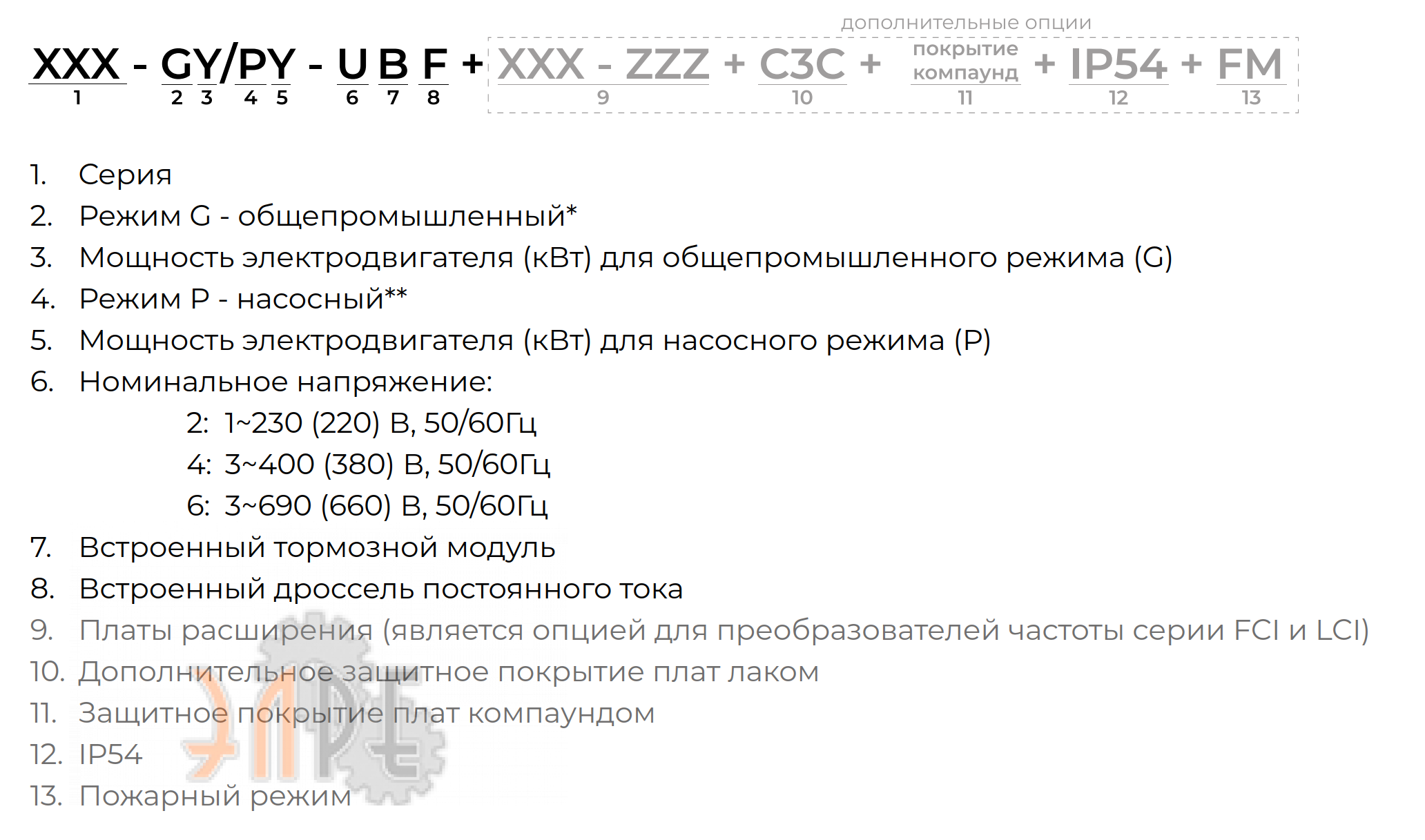 Расшифровка наименования Instart SDI