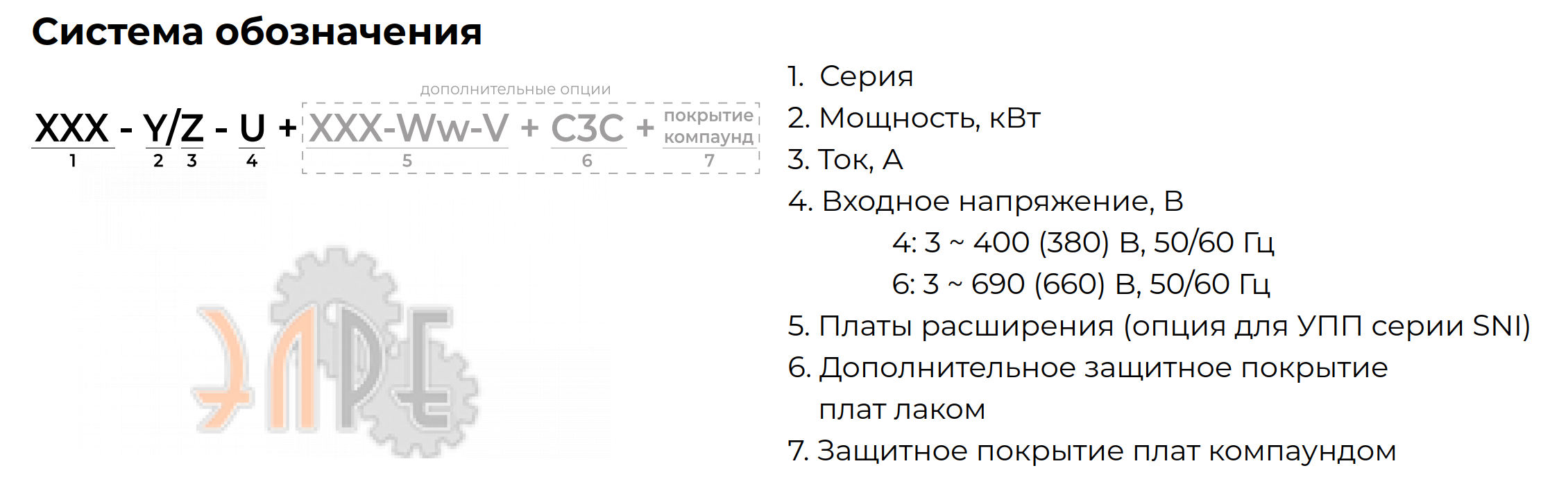 Расшифровка наименования Instart SNI