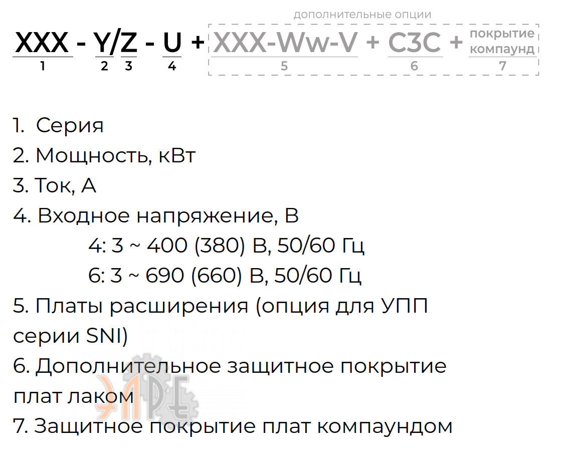 Расшифровка наименования Instart SBI