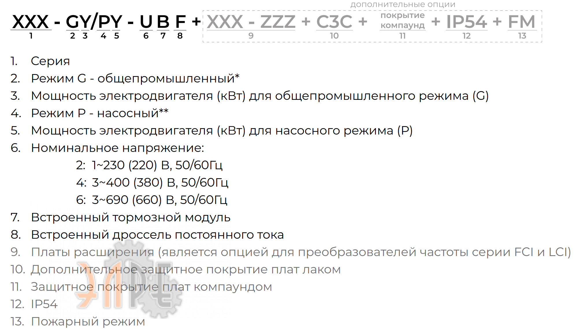Расшифровка наименования Instart VCI