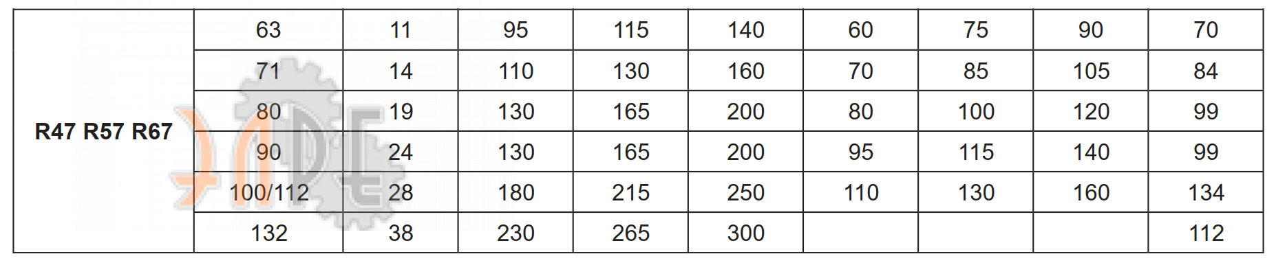 Присоединительные размеры R47-47.75-AM80B14 к двигателю