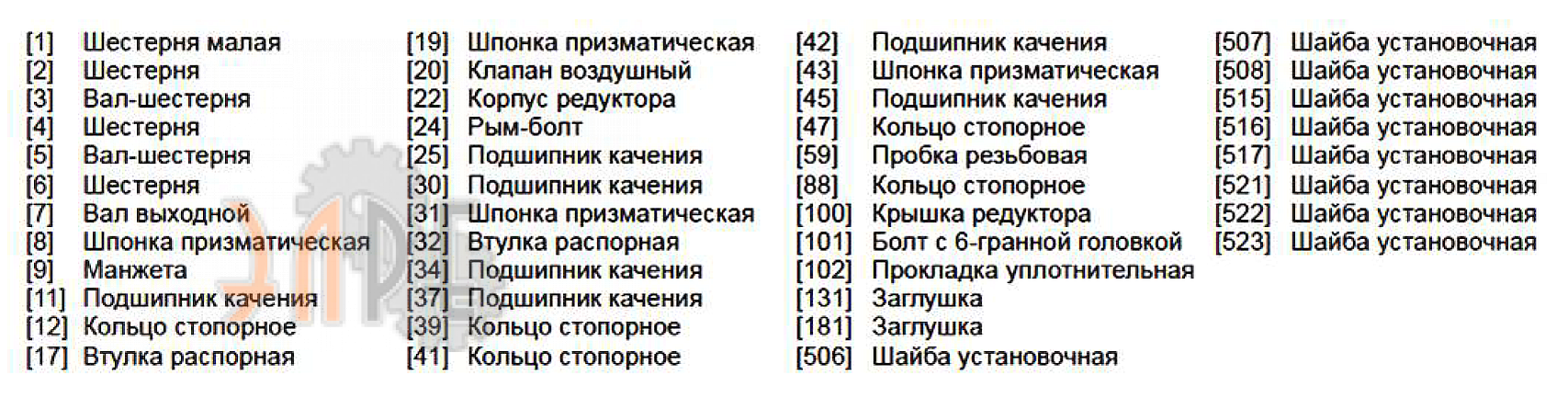 Состав базовой конструкции