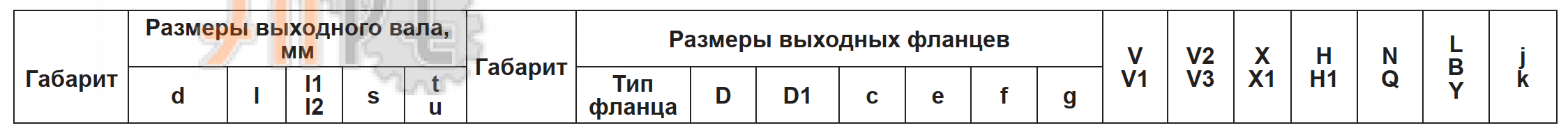 Присоединение выходного фланца серия R..DF